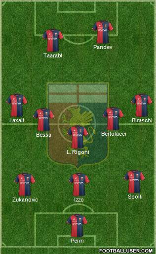 Genoa Formation 2018