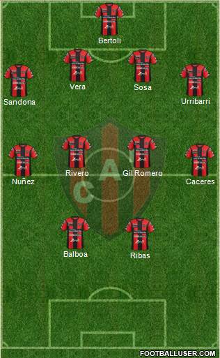 Patronato de Paraná Formation 2018