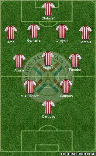 Paraguay Formation 2018