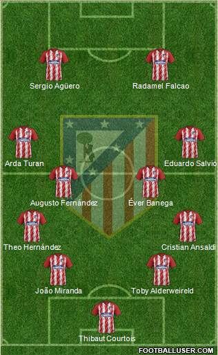 C. Atlético Madrid S.A.D. Formation 2018