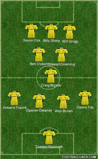 Oxford United Formation 2018