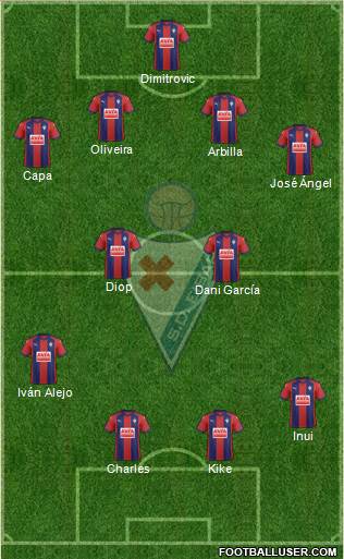 S.D. Eibar S.A.D. Formation 2018