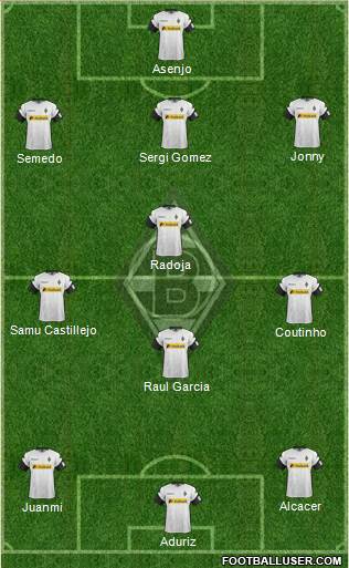 Borussia Mönchengladbach Formation 2018