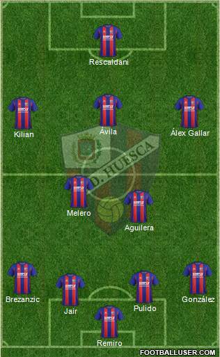 S.D. Huesca Formation 2018