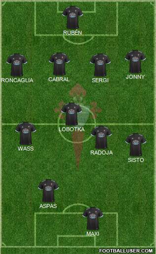 R.C. Celta S.A.D. Formation 2018