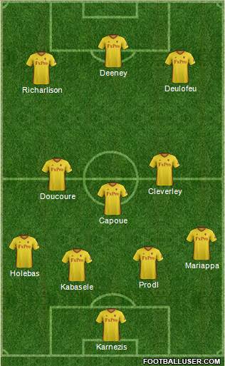 Watford Formation 2018