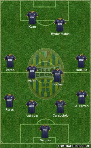 Hellas Verona Formation 2018