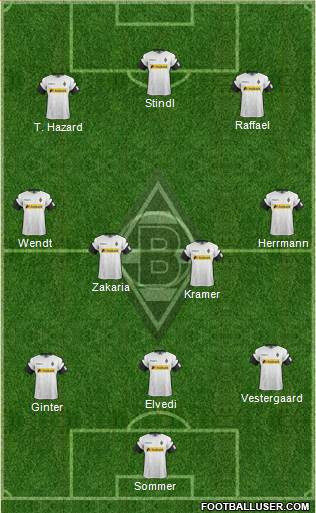 Borussia Mönchengladbach Formation 2018