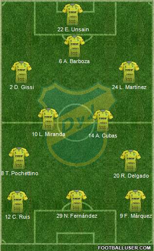 Defensa y Justicia Formation 2018