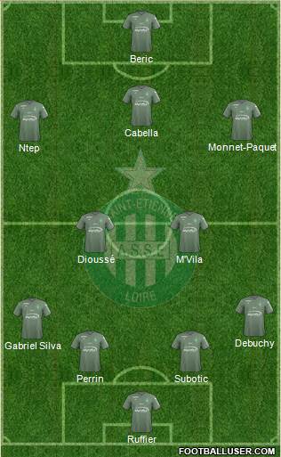 A.S. Saint-Etienne Formation 2018