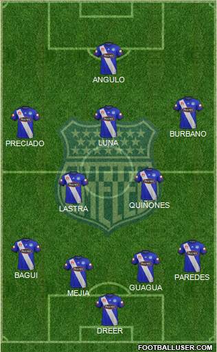 CS Emelec Formation 2018