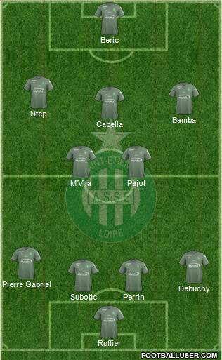 A.S. Saint-Etienne Formation 2018