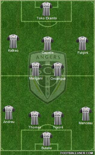 Angers SCO Formation 2018