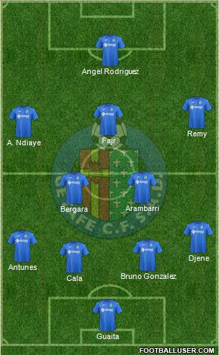 Getafe C.F., S.A.D. Formation 2018