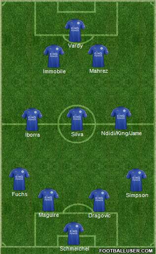 Leicester City Formation 2018