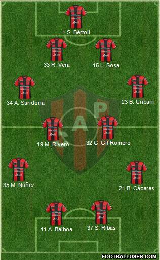 Patronato de Paraná Formation 2018