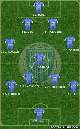 Godoy Cruz Antonio Tomba Formation 2018