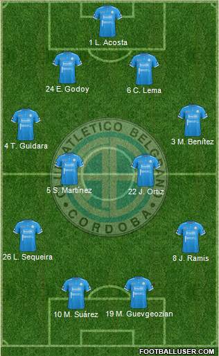 Belgrano de Córdoba Formation 2018