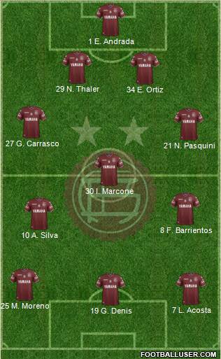 Lanús Formation 2018