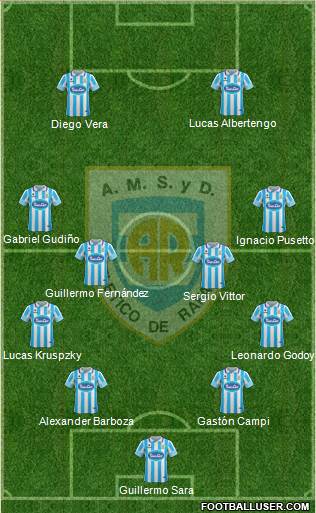 Atlético Rafaela Formation 2018