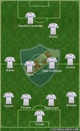 Club Nacional de Football Formation 2018