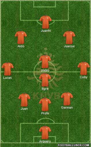 Holland Formation 2018