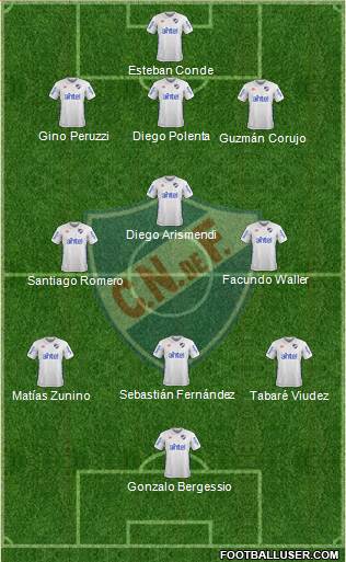 Club Nacional de Football Formation 2018