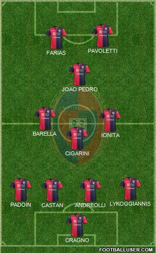 Cagliari Formation 2018