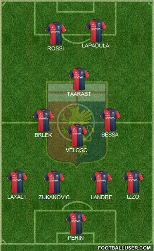 Genoa Formation 2018