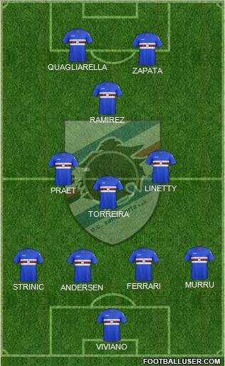 Sampdoria Formation 2018