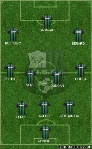 Sassuolo Formation 2018