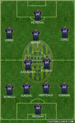 Hellas Verona Formation 2018