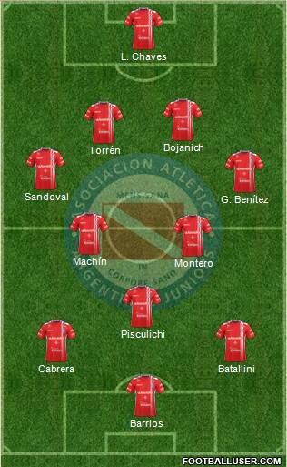 Argentinos Juniors Formation 2018