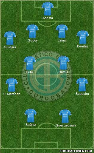 Belgrano de Córdoba Formation 2018