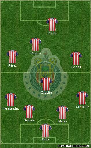 Club Guadalajara Formation 2018