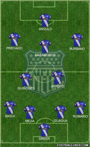 CS Emelec Formation 2018