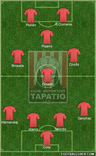 Club Tapatío Formation 2018