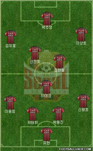 FC Seoul Formation 2018