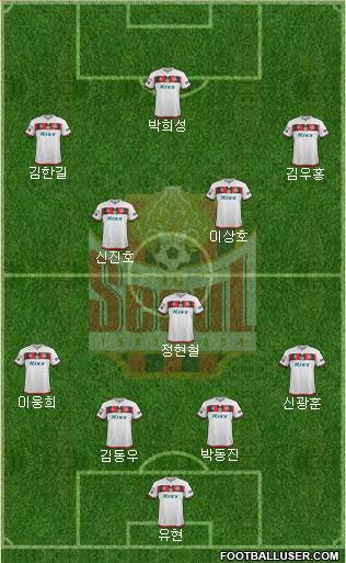 FC Seoul Formation 2018