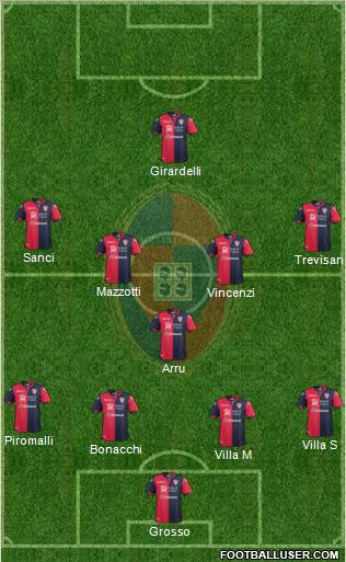 Cagliari Formation 2018