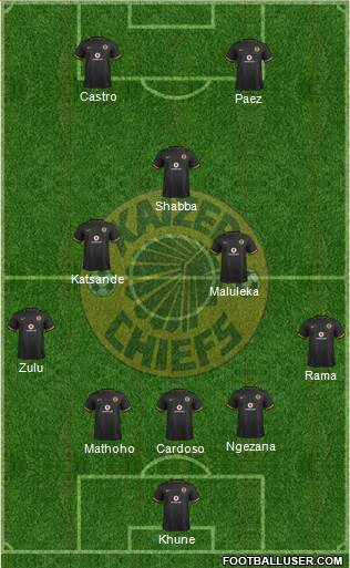 Kaizer Chiefs Formation 2018