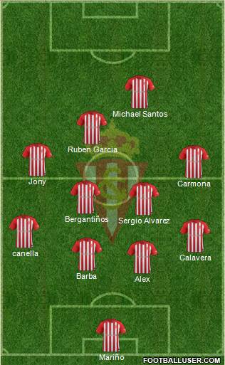 Real Sporting S.A.D. Formation 2018