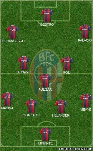 Bologna Formation 2018