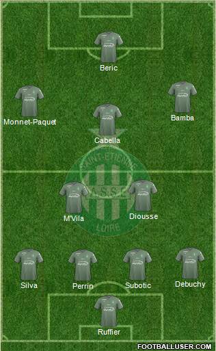 A.S. Saint-Etienne Formation 2018