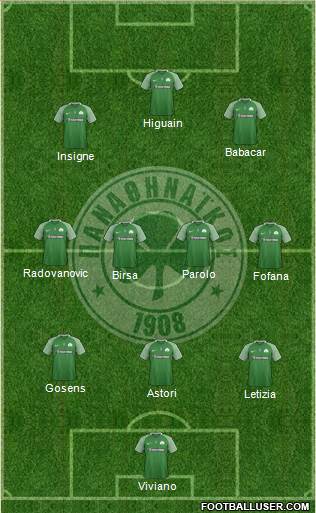 Panathinaikos AO Formation 2018