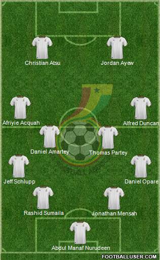 Ghana Formation 2018