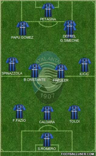 Atalanta Formation 2018