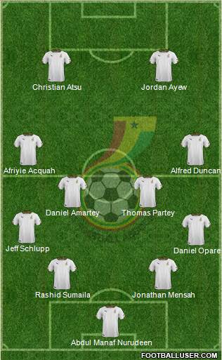 Ghana Formation 2018