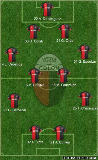 Colón de Santa Fe Formation 2018