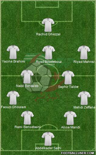 Algeria Formation 2018